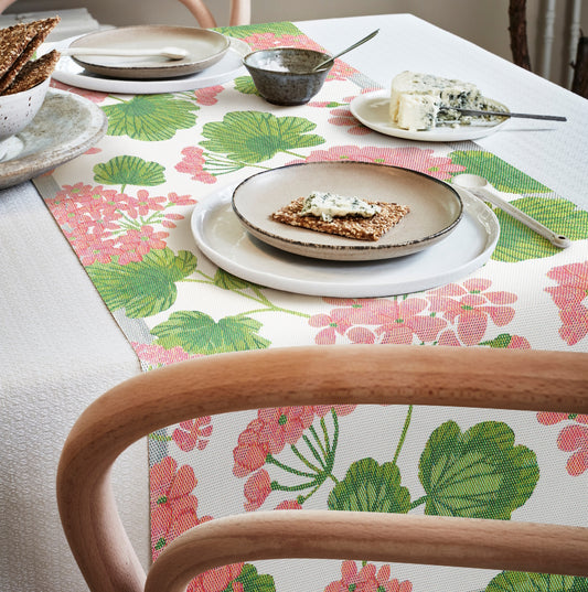 Ekelund-pelargonia-runner-35x120